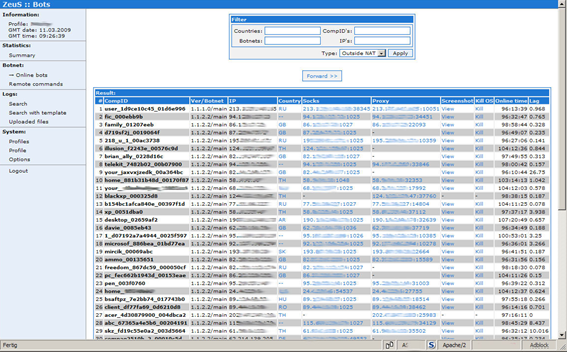 Botnets - Underc0de