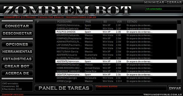 Botnets - Underc0de