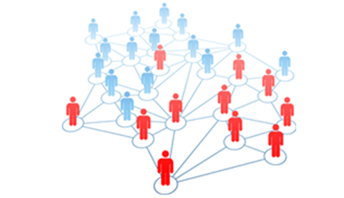 Botnets Red Zombie - Underc0de